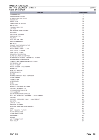 Massey Ferguson MF 194 C CRAWLER Parts Catalogue Manual