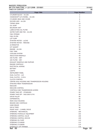 Massey Ferguson MF 274 TRACTOR (- 22112998) Parts Catalogue Manual