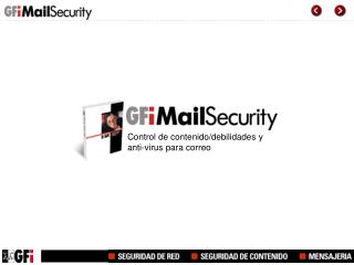 Control de contenido/debilidades y anti-virus para correo