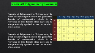Trigonometry Formulas