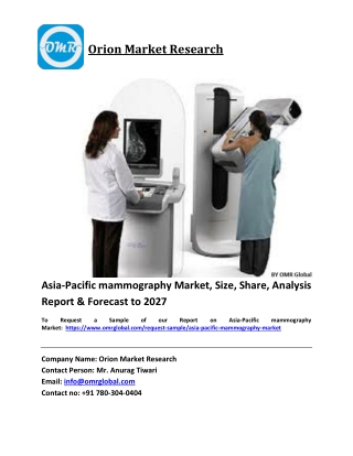 Asia-Pacific mammography Market Trends, Size, Competitive Analysis and Forecast