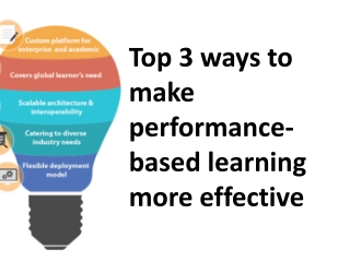 Best Online Course Platforms