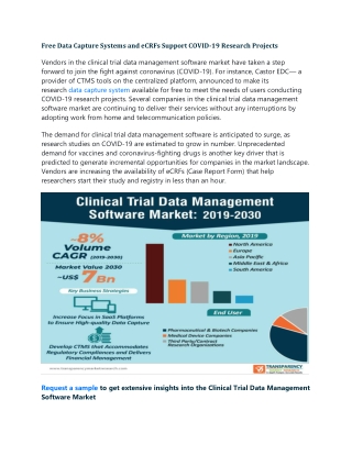 Clinical Trial Data Management Software Market