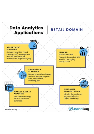 Data Analytics Applications