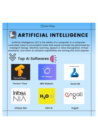 Top AI software's