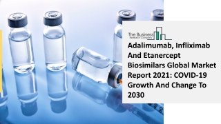 Adalimumab, Infliximab And Etanercept Biosimilars Market 2021: Global Growth, Tr