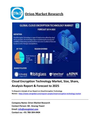 Cloud Encryption Technology Market Trends, Size, Competitive Analysis and Foreca