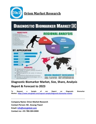 Diagnostic Biomarker Market Trends, Size, Competitive Analysis and Forecast 2018