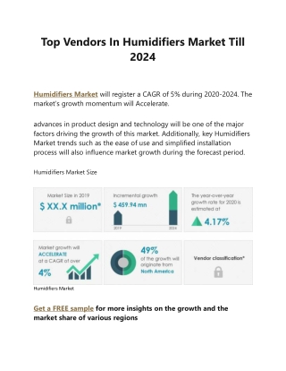 Top Vendors In Humidifiers Market Till 2024