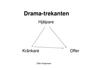 Drama-trekanten