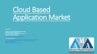 Cloud Based Application Market