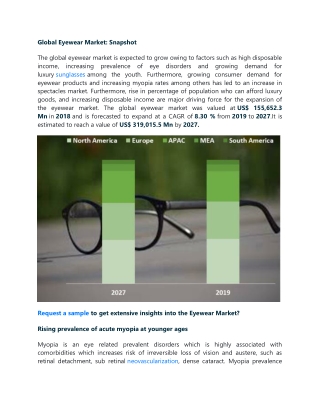 Eyewear Market