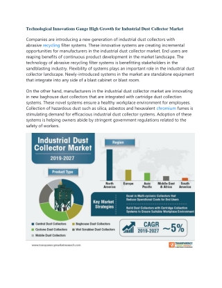 Industrial Dust Collector Market