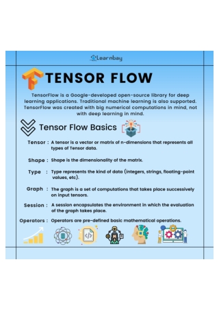 Tensor Flow