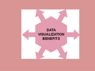 Data Visualization Benefits
