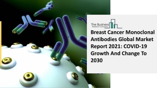 Global Breast Cancer Monoclonal Antibodies Market Overview And Top Key Players