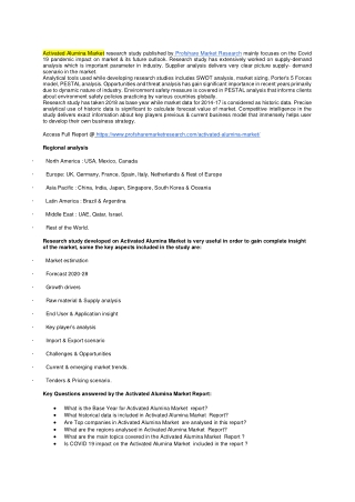 Activated Alumina Market