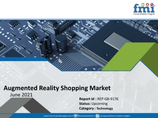 Augmented Reality Shopping Market