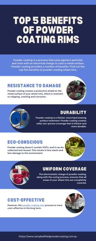 Top 5 Benefits of Powder Coating Rims - Infographics