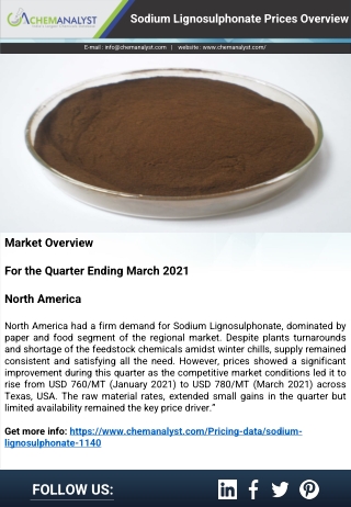 Sodium Lignosulphonate Prices, News, Demand & Supply | ChemAnalyst