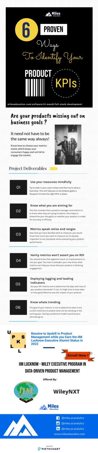 How to Choose the Right KPIs for Your Product