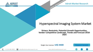 Hyperspectral Imaging System Market Size, Share , Industry Report 2019-2025