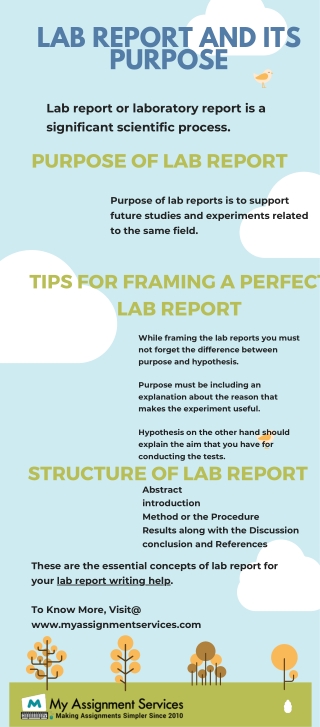 Lab Report and Its Purpose