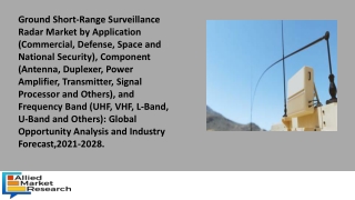 Ground Short-Range Surveillance Radar Market-converted