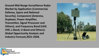 Ground Mid-Range Surveillance Radar Market-converted