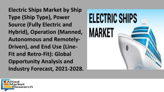 Electric Ships Market-converted