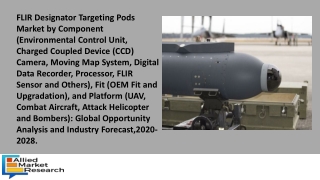 FLIR Designator Targeting Pods Market-converted (1)
