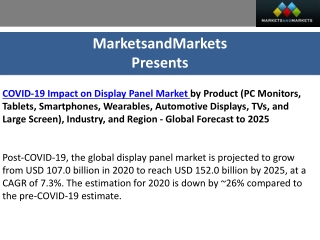 COVID-19 Impact on Display Panel Market worth $152.0 billion by 2025 .