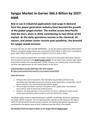 Syngas Market