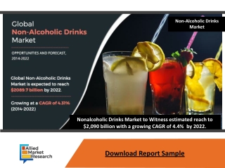 Non-Alcoholic Drinks Market May See a Big Move by 2022