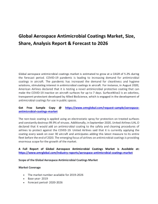 Global Aerospace Antimicrobial Coatings Market