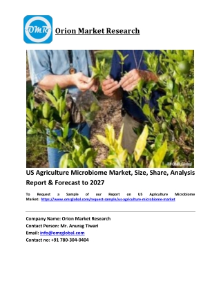 US Agriculture Microbiome Market Trends, Size, Competitive Analysis and Forecast