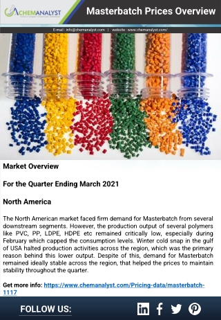 Masterbatch Prices, News, Trend, Chart, Database | ChemAnalyst