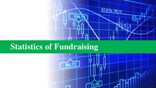 Analysis of Fundraising  | Charitable Donations