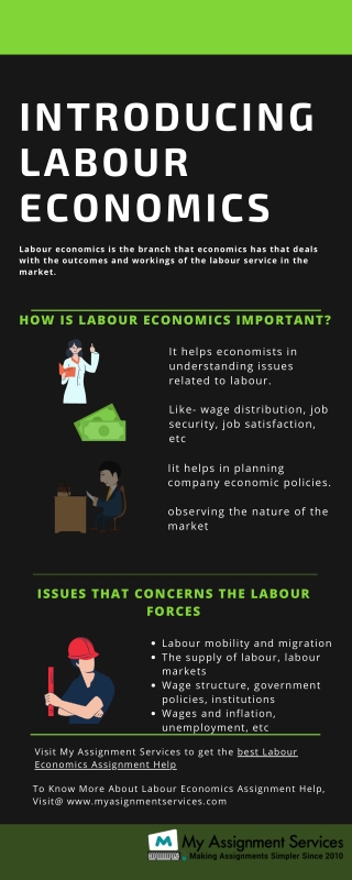 Introducing Labour Economics