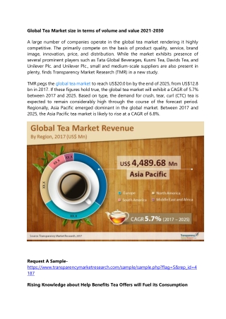 Global Tea Market size in terms of volume and value 2021-2030