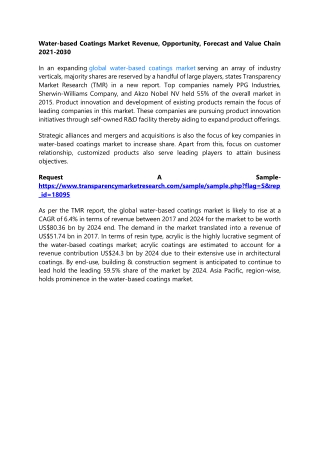 Water-based Coatings Market Revenue, Opportunity, Forecast and Value Chain 2021-
