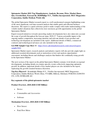 Spirometer Market