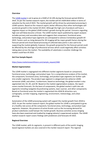 LiDAR Market