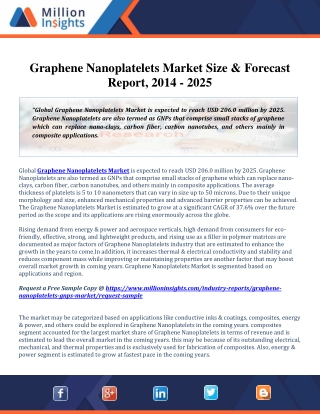 Graphene Nanoplatelets Market Size & Forecast Report, 2014-2025