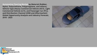 Automotive Flooring Market Current Impact to Make Big Changes