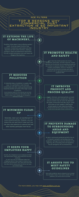 Top 8 Reasons Why Commercial Dust Extraction is so Important Industry - Ace Filters