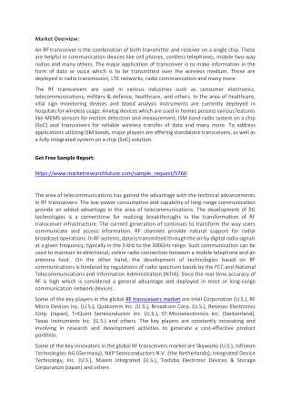 RF Transceiver Market Share, Trends, Strategy and Forecast to 2027
