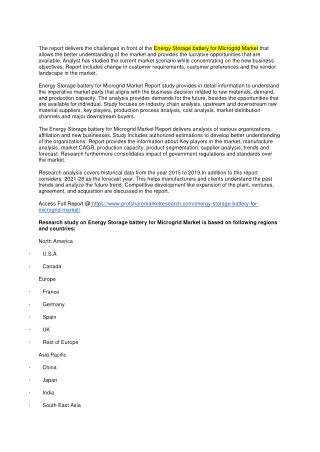 Energy Storage battery for Microgrid Market