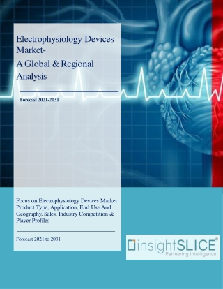 Electrophysiology Devices Market Share, Trends, Analysis and Forecasts, 2031