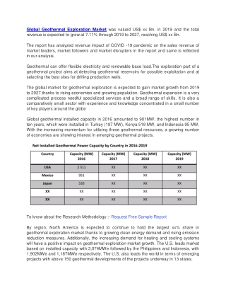 Global Geothermal Exploration Market was valued US